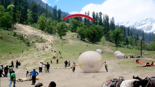 Kullu Manali